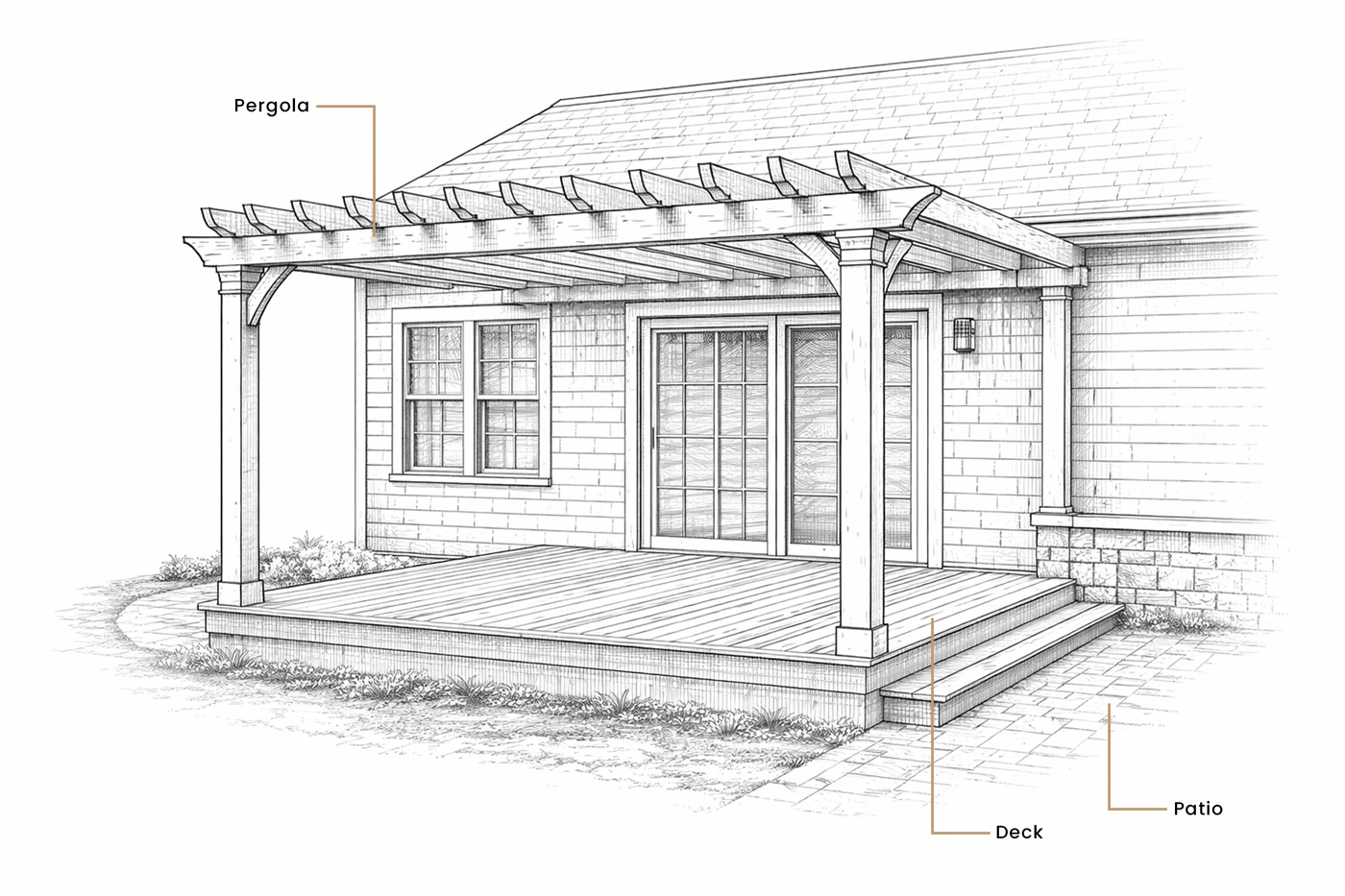 Site exterior elements diagram showing landscape and structural features